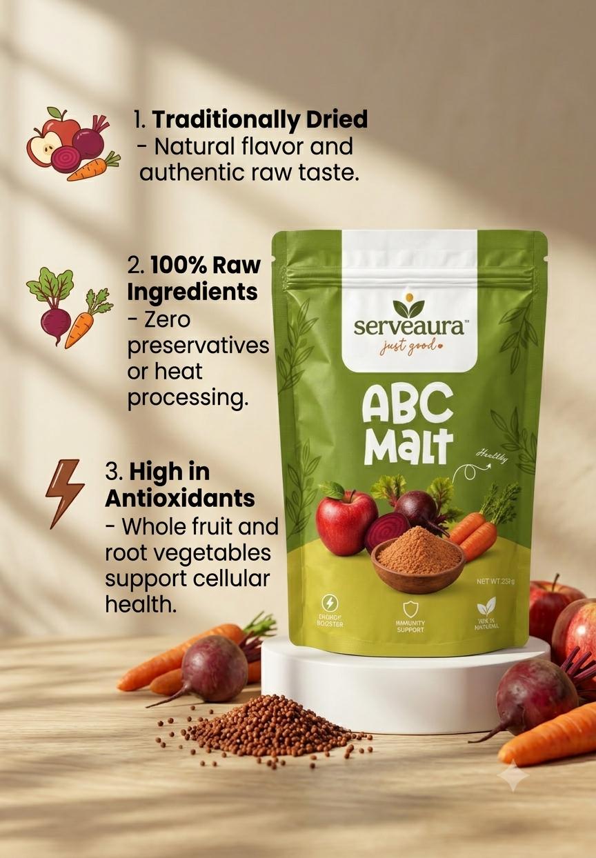 ABC Malt
